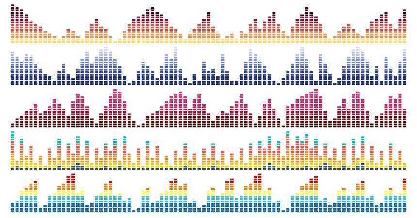 مرکز عایق صوتی تهران